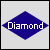 Diamond Properties